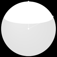 = e A Ω B L 4 = ( ) Prob.8: Um buraco cilíndrico de raio a é feito passando pelo centro de uma esfera de raio r. Determine o volume do sólido (esfera com buraco no meio) remanescente. Prob.9: Determine o volume do sólido cuja base é o círculo (no plano ) + = r e cujas seções perpendiculares ao eio são quadrados com um lado na base (no plano ).