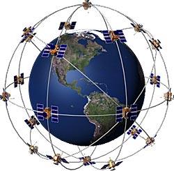 Sistema de Posicionamento Global - GPS O Sistema O segmento espacial é composto por 24 satélites distribuídos em 6 planos 4 em cada plano numa altitude