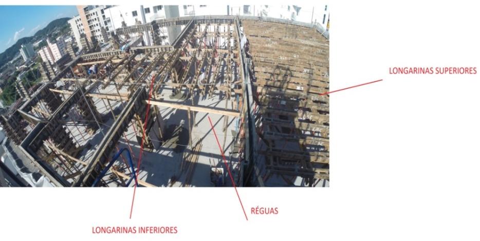 48 Inverte-se a direção das longarinas, diminui-se o espaçamento e pregam-se elas nas longarinas da camada inferior.