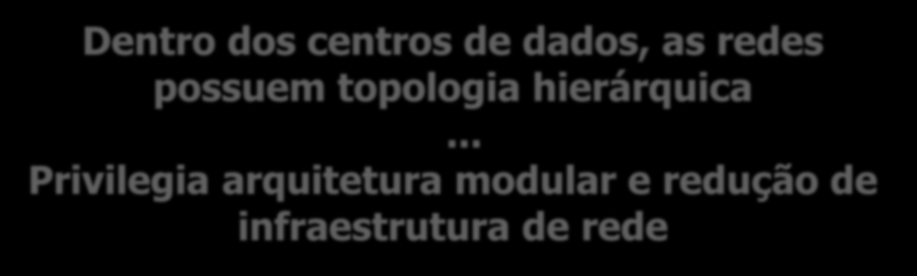 Rede dos Centros de Dados Muitas topologias já foram propostas.