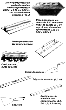 10kg/m 2 /cmdeespessura Normas NBR 12.127 / 12.128 / 12.129 / 12.