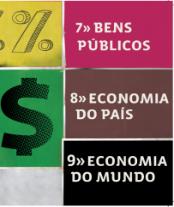 Criado para INFORMAR e ORIENTAR os jovens a um pensamento e comportamento financeiro independente e saudável.