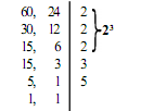 Técnicas para o cálculo do m.m.c. Podemos determinar o m.m.c. de dois ou mais números diferentes de zero por meio da decomposição em fatores primos: 1º) Decompõe-se cada número em seus fatores primos.