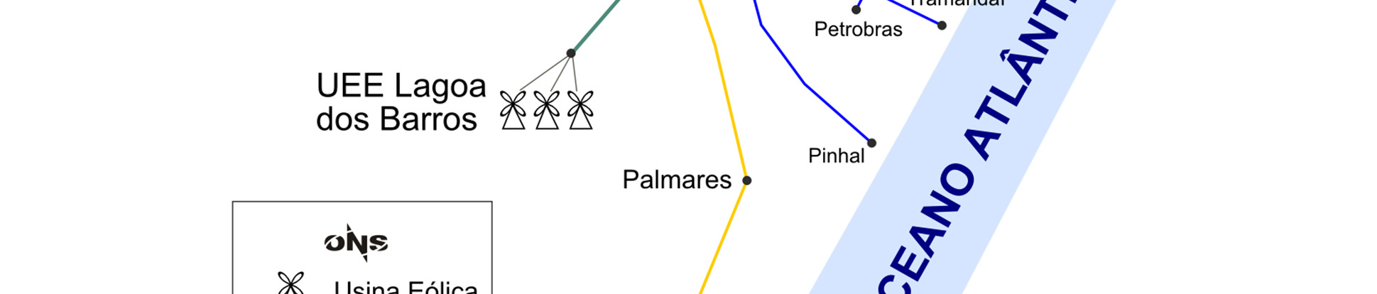 Grande do Sul ONS NT-0019-2015 Procedimentos para