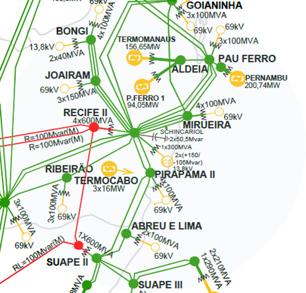 A região metropolitana de Recife/Olinda é atendida através das SE Pirapama, Bongi, Mirueira,