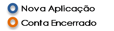 Movimentações Aplicações Resgates Renda Fixa Ativos Aplicação Data Art. 7, Inciso I, 'b' CAIXA BRASIL IRF-M 1 TÍTULOS PÚBLICOS FI RENDA FIXA 3.837,27 07/08/2015 Art.