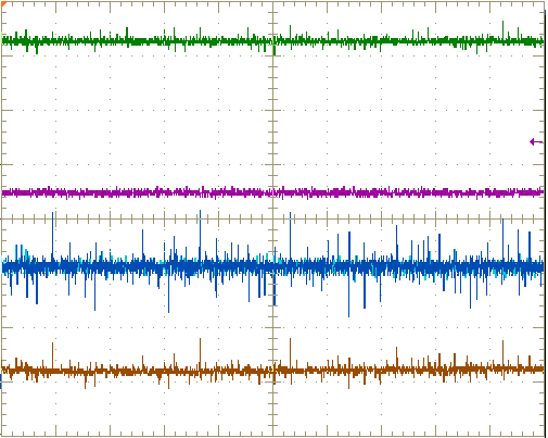 69 (CH2). Sem a função MPPT incorporada ao controle, na Figura 5.