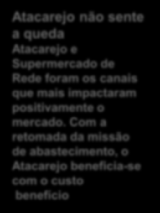 Dois cenários O ano de 2014 fechou com saldo positivo no consumo dentro do lar, mas o último trimestre mostrou estabilidade com queda de volume médio Os motores desaceleraram Norte + Nordeste e