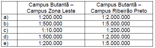 Objetivo: Transferir conhecimentos referentes às formas de representação do planeta para orientação na superfície terrestre.