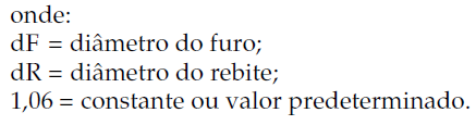 Cálculo do diâmetro do furo O diâmetro do furo pode ser calculado