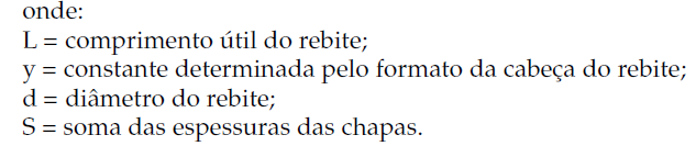 Cálculo do comprimento útil do rebite O cálculo desse