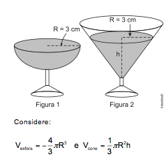 desses recipientes. Para substituir as taças quebradas, utilizou-se um outro tipo com formato de cone (Figura 2).