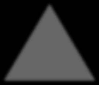 Current Initial Risk description Probability Impact 2015 espap Entidade