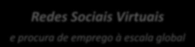 Redes Sociais Virtuais e