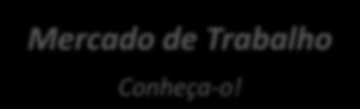 Mercado de Trabalho Conheça-o!