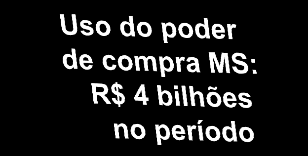 Apoio à inovação em produtores públicos e privados e ICT Profarma 3 (Linha de Crédito do BNDES) Todos os