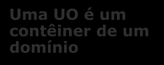 O que é uma unidade organizacional?