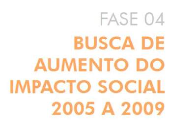 FASE 04