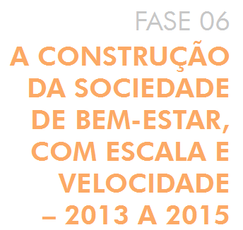 FASE 06