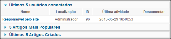 8. - Indica quantas pessoas estão acessando o site naquele momento; - Indica quantos usuários estão logados na administração do site; - Visualiza e envia mensagens para os outros administradores do