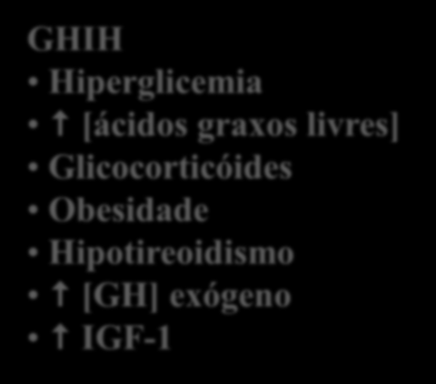 [GH] GHRH Sono (fases 3 e 4 sono NREM) Exercício Estresse Hiperaminoacidemia Hipoglicemia Esteróides sexuais: + GH Inanição: IGF-1 [GH] GHIH Hiperglicemia [ácidos graxos