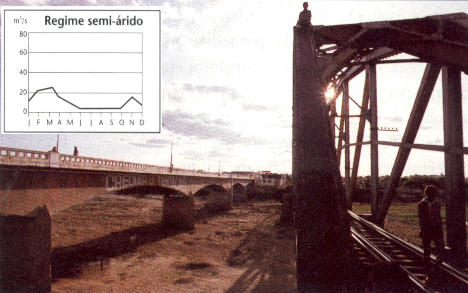 São Francisco Denominações: RIO DOS CURRAIS, RIO DA UNIDADE NACIONAL, NILO