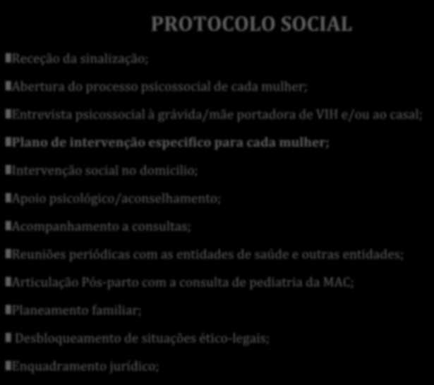 PROTOCOLO CLINICO A terapêutica anti retrovírica é um pilar fundamental na prevenção da transmissão mãe-filho. Mais do que 90% das nossas grávidas atingem carga viral indetetável antes do parto.