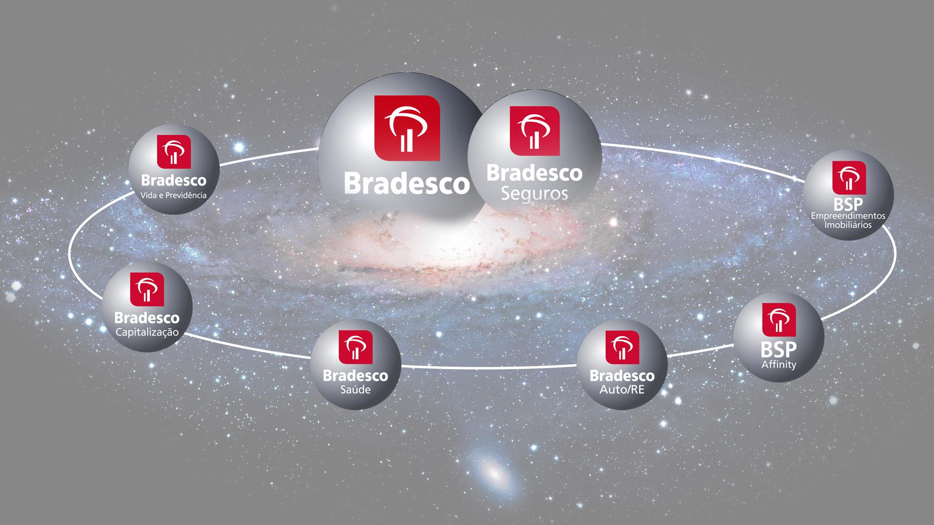 2011 2009 UNIVERSO BRADESCO SEGUROS 21,2%,3 ATUAÇÃO