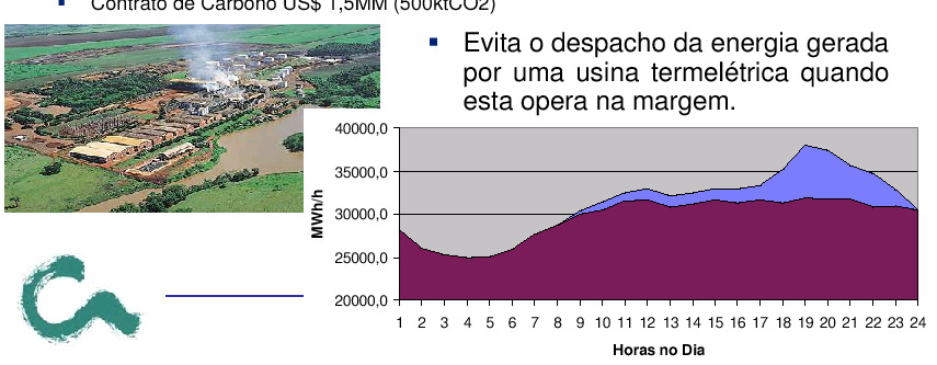 Melhor Projeto MDL -