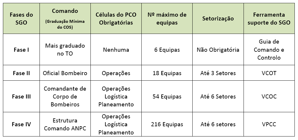 108 matriz