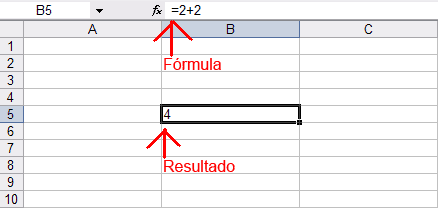 Quando o conteúdo da barra de fórmulas é precedido de um sinal de igual (=), o programa o considera como sendo