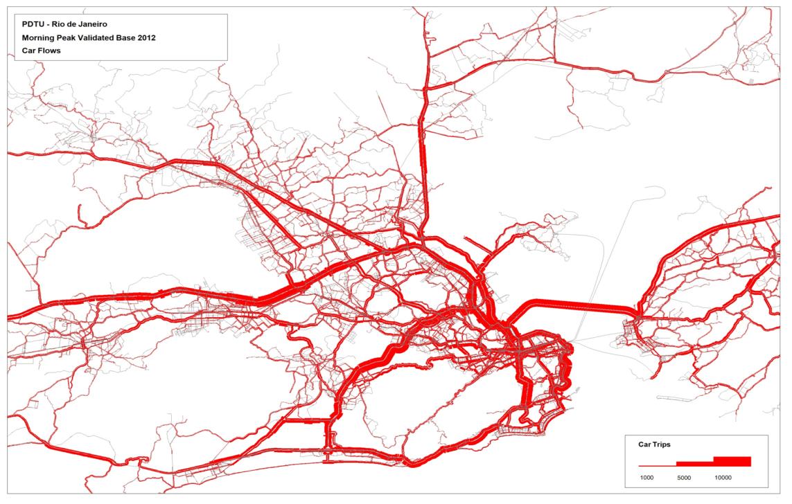 SAÍDAS DO MODELO - DIAGRAMA DE CARREGAMENTO TRANSPORTE