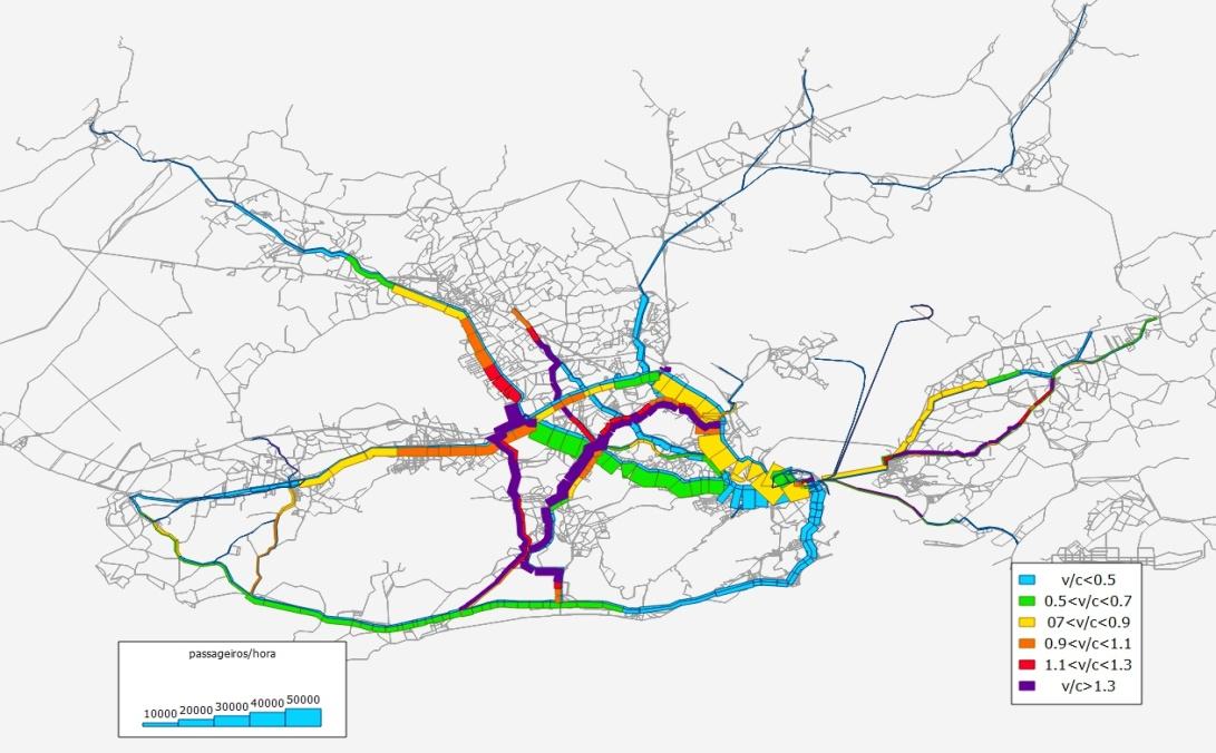 RESULTADO DAS SIMULAÇÕES: CENÁRIO CONSOLIDADO 2021 TARIFA NORMAL Modo Pax Ônibus 67% 1.