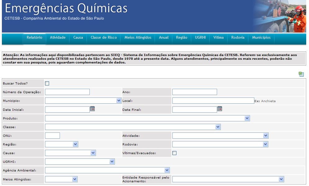 Fonte : CETESB 2012 SIEQ Sistema de Informações de Emergências Químicas