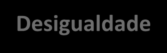 Desigualdade Índice de Gini Renda per Capita por Município 2000 0 500.