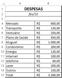 31 Figura 38 Vínculo - Controle financeiro (b) No caso das despesas, temos uma planilha, mas em outra pasta de trabalho, que por sua vez se encontra salva na área de trabalho com o nome Despesas.xlsx.