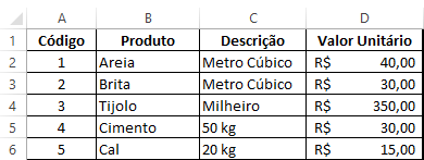 40 o menor valor na primeira coluna de matriz_tabela, PROCV retorna o valor de erro #N/D. matriz_tabela: pode conter uma ou mais colunas de dados.