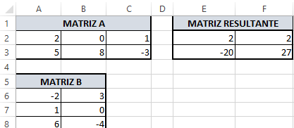 49 Figura 60 Multiplicação de matrizes - (a) Figura 61 Multiplicação de matrizes - (b) No exemplo foi realizado a multiplicação entre uma matriz A de ordem 2 x 3 por uma matriz B de ordem 3 x 2.