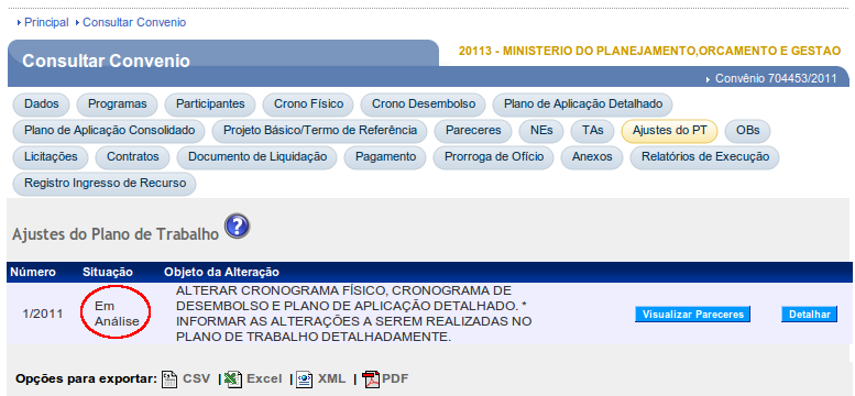 O sistema exibirá uma mensagem informando que a Solicitação de Ajuste do Plano de Trabalho enviada para análise com sucesso. e que sua situação agora é de Em Análise, conforme Figura 14.