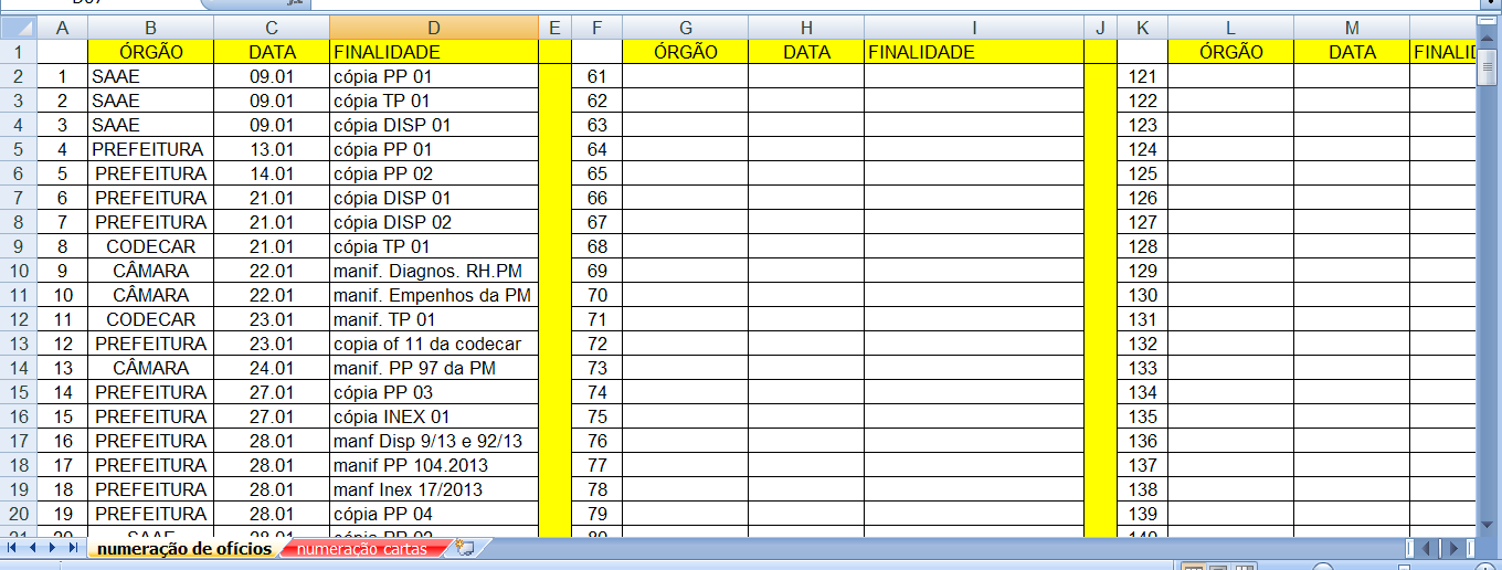 10 Coluna a: identifica-se o órgão público. Coluna b: registra-se a modalidade. Coluna c: número do edital. Coluna d: data do certame. Coluna e: data que foi protocolado ofício requerendo cópia.