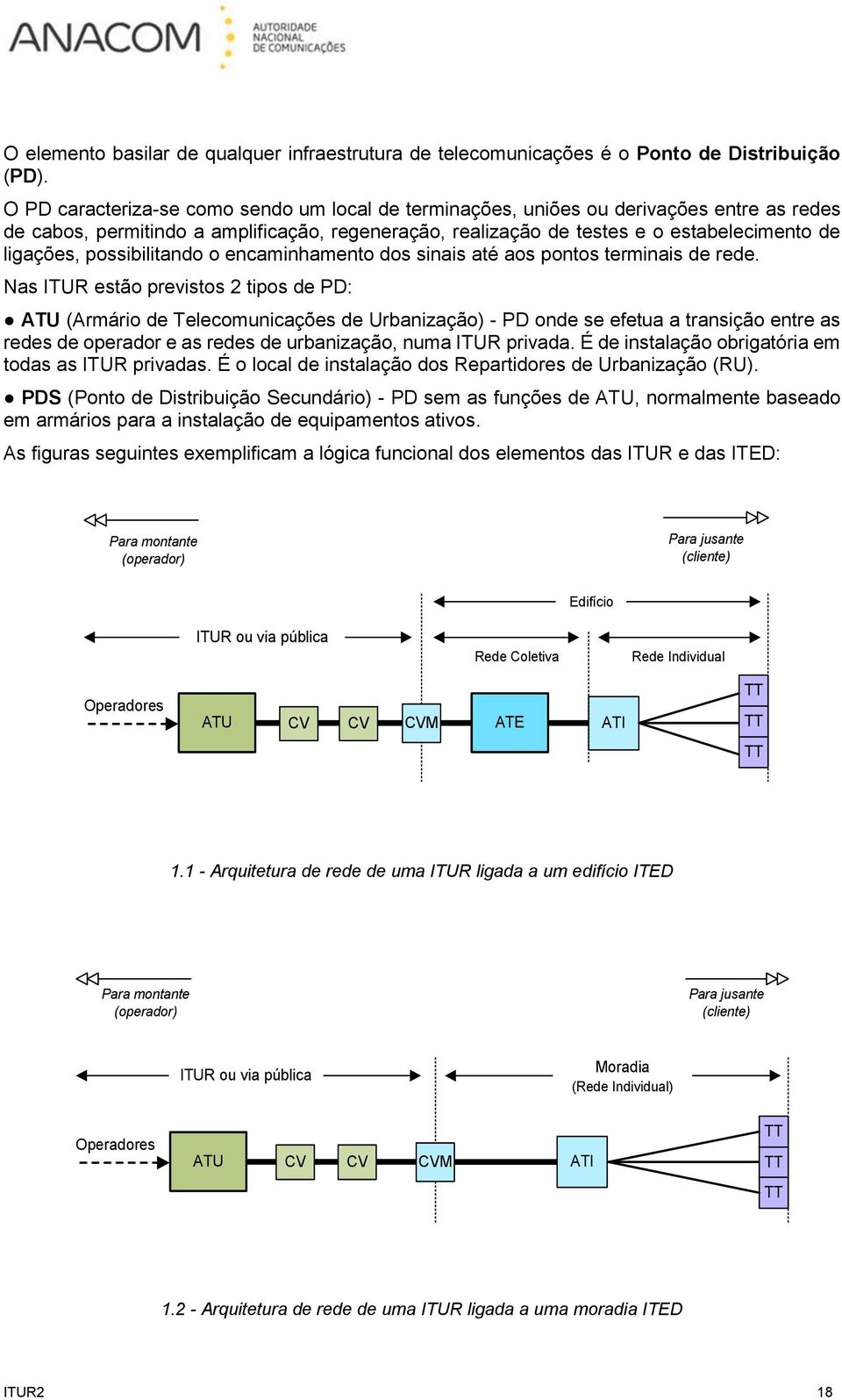 possibilitando o encaminhamento dos sinais até aos pontos terminais de rede.