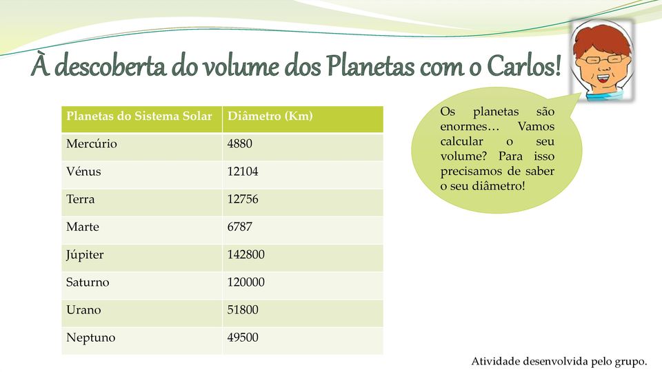 planetas são enormes Vamos calcular o seu volume?