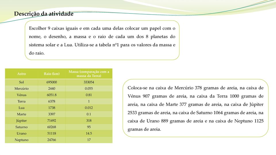 012 Marte 3397 0.1 Júpiter 71492 318 Saturno 60268 95 Urano 51118 14.