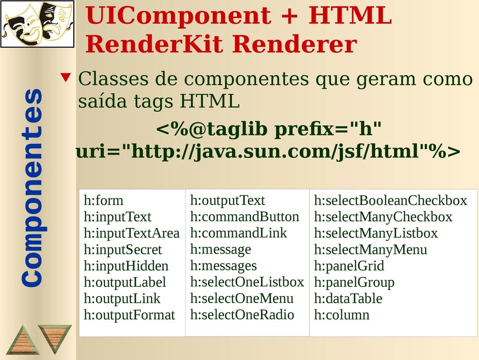 com/jsf/html"%> h:form h:inputtext h:inputtextarea h:inputsecret h:inputhidden h:outputlabel h:outputlink h:outputformat