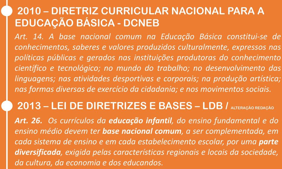 conhecimento científico e tecnológico; no mundo do trabalho; no desenvolvimento das linguagens; nas atividades desportivas e corporais; na produção artística; nas formas diversas de exercício da