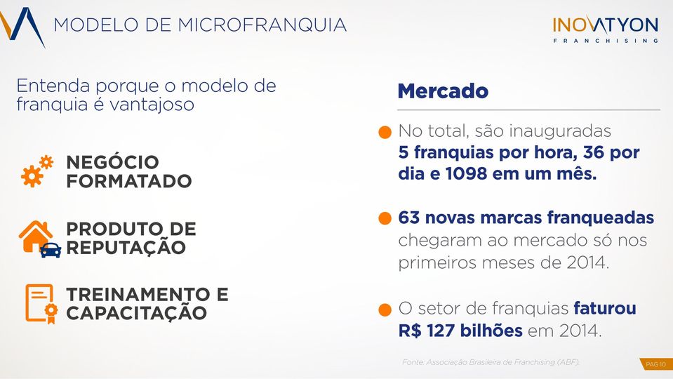 e 1098 em um mês. 63 novas marcas franqueadas chegaram ao mercado só nos primeiros meses de 2014.