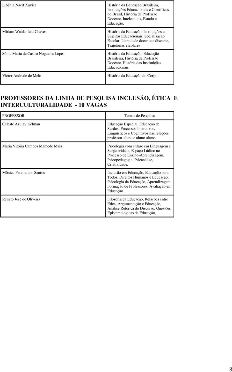 História da Educação, Instituições e Sujeitos Educacionais, Socialização Escolar, Identidade docente e discente, Trajetórias escolares História da Educação, Educação Brasileira, História da Profissão