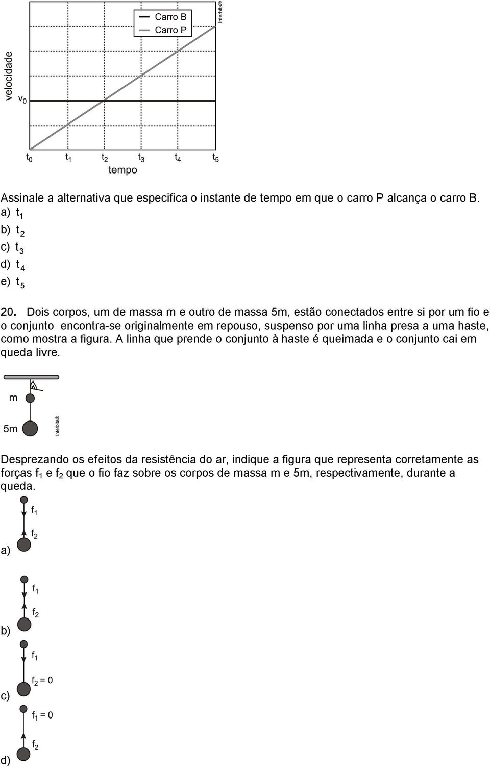 linha presa a uma haste, como mostra a figura. A linha que prende o conjunto à haste é queimada e o conjunto cai em queda livre.