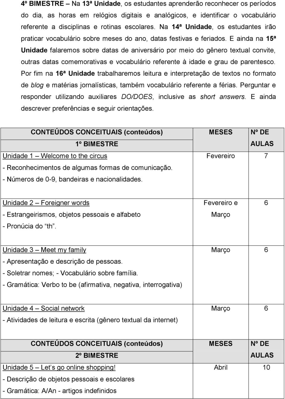 E ainda na 15ª Unidade falaremos sobre datas de aniversário por meio do gênero textual convite, outras datas comemorativas e vocabulário referente à idade e grau de parentesco.