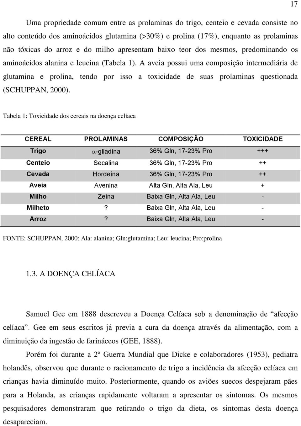 A aveia possui uma composição intermediária de glutamina e prolina, tendo por isso a toxicidade de suas prolaminas questionada (SCHUPPAN, 2000).